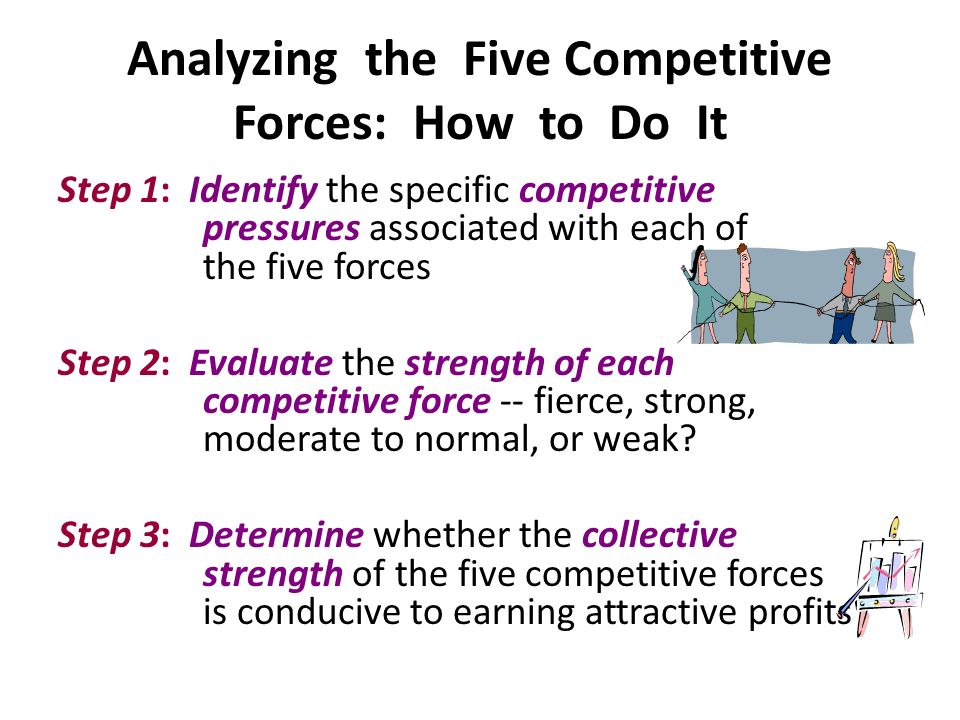 Industry Handbook: Porter's 5 Forces Analysis